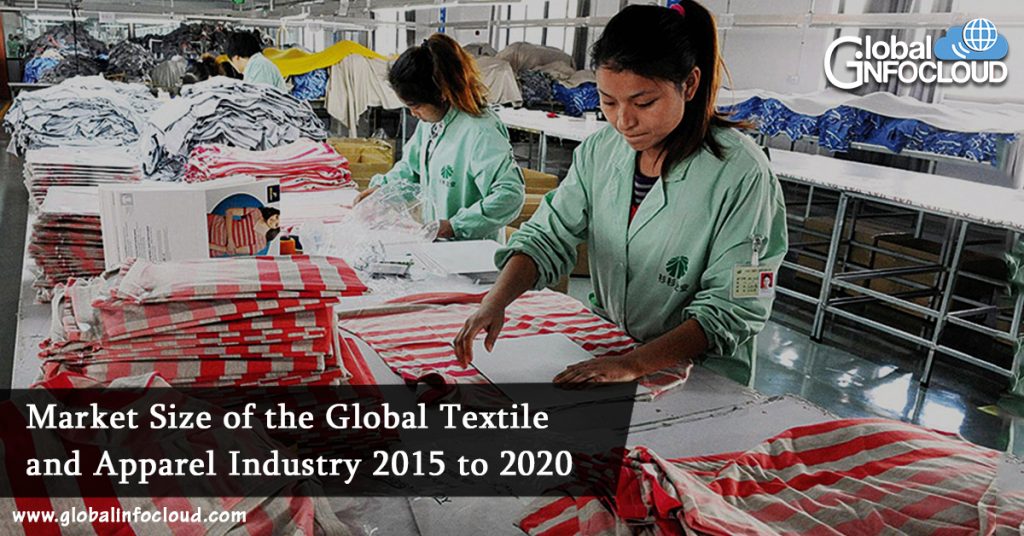 Market Size of the Global Textile and Apparel Industry 2015 to 2020 GIC