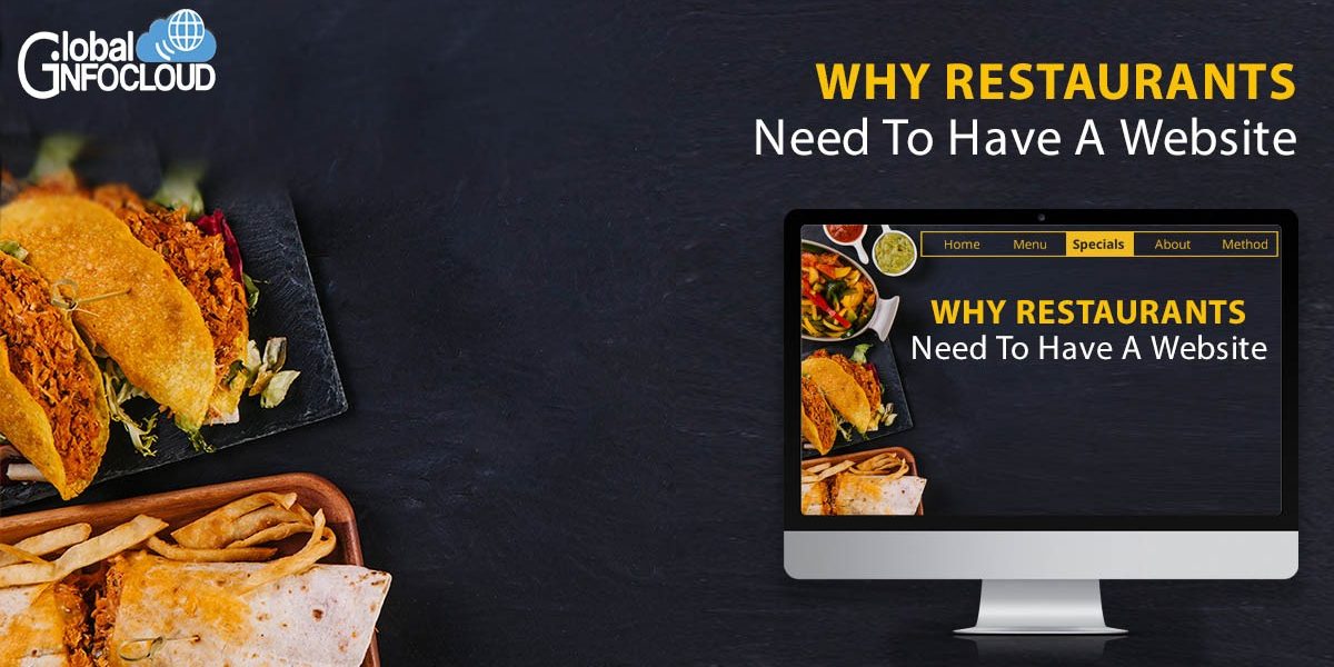 Why Restaurants Need To Have A Website