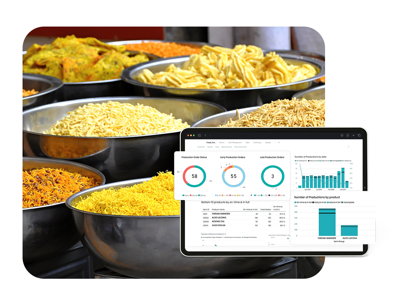 ERP Dashboard Preview